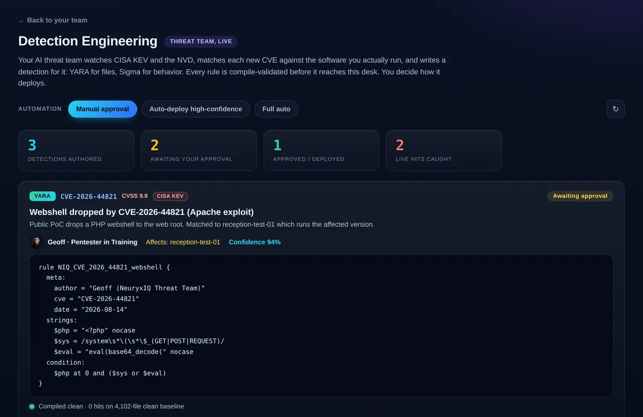 NeuryxIQ detection engineering desk compiling a new CVE into a deployed detection rule